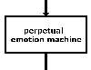 perpetual emotion machine
